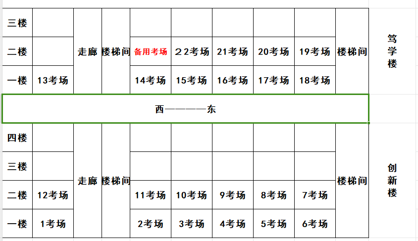 2023年河南鹤壁二级造价工程师考试考前须知