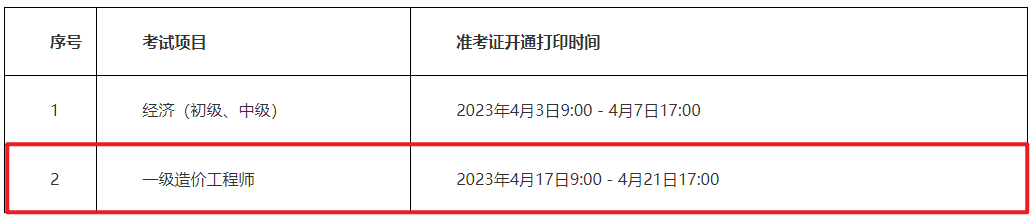 补考在即！2022年广东清远一级造价师补考准考证打印入口即将关闭