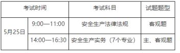 2024年重庆市初级注册安全工程师报名时间已公布：4月1日9:00至4月10日17:00 考试时间5月25日