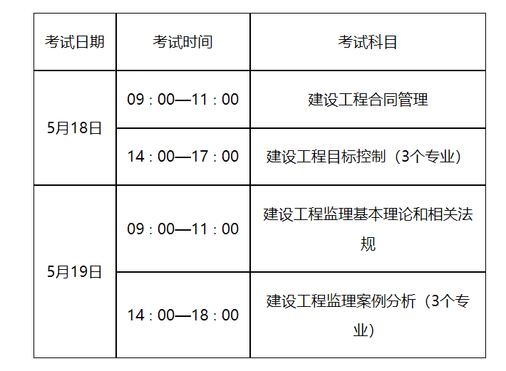 2024年山东监理工程师考试考务工作有关问题的通知