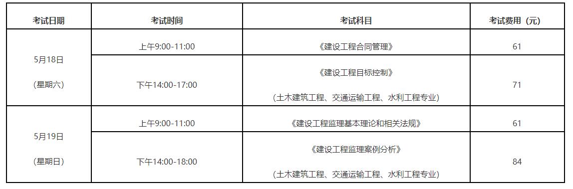 2024年福建监理工程师职业资格考试报考简章