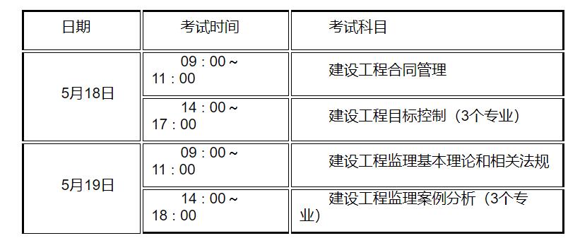 2024年江苏监理工程师职业资格考试工作有关事项的通知