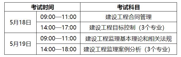 2024年安徽监理工程师职业资格考试考务工作的通知