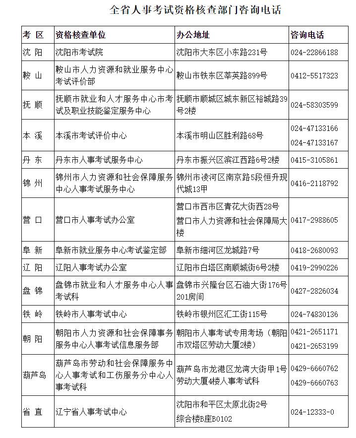  1.AI功能全面来袭！新增AI商品图、AI海报、AI消除、AI PPT，自动高效。 2.新增丰富的设计工具，帮助快速设计海报、证件照。 3.抠图、消除算法升级，无需涂抹选区，轻松完成。 4.去除广告：无广告干扰，畅快修图。 提示：64位系统直接升级，32位可前往官网（pc.meitu.com）下载