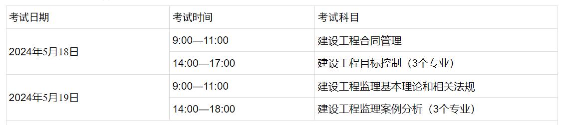 2024年广西监理工程师职业资格考试考务工作的通知