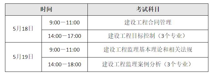 2024年青海监理工程师职业资格考试报名安排的通知