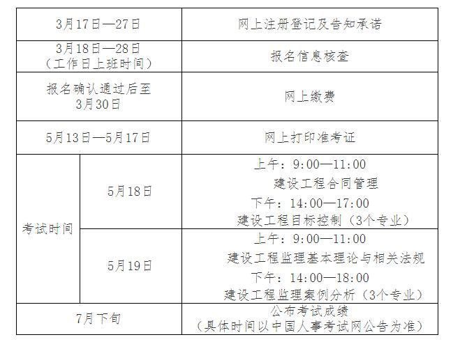 2024年江西监理工程师职业资格考试考务工作的通知