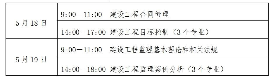 2024年宁夏监理工程师职业资格考试工作的通知