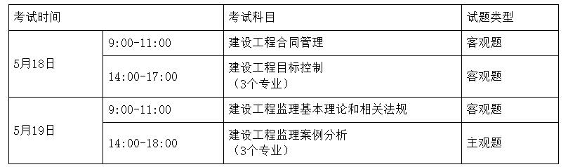 2024年湖南监理工程师职业资格考试有关事项的公告