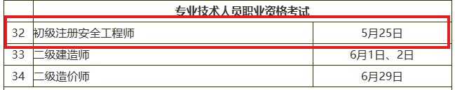 重庆人社局公布！2024年初级安全注册工程师考试时间为5月25日