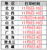 新增9省开通！中国人事网24年一级消防工程师准考证打印入口