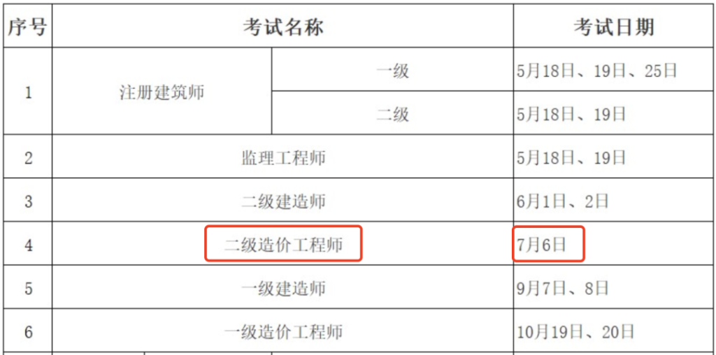 浙江、福建、广东、江西公布2024年二造考试安排！