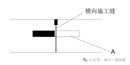 2024《一级建造师》民航实务真题点评及解析