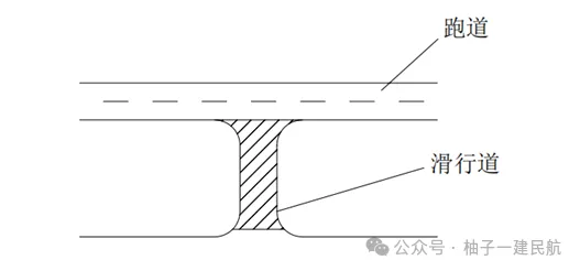 2024《一级建造师》民航实务真题点评及解析