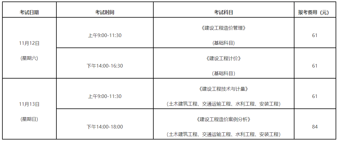 福建省公布2022年一级造价师准考证打印时间：11月4日开始