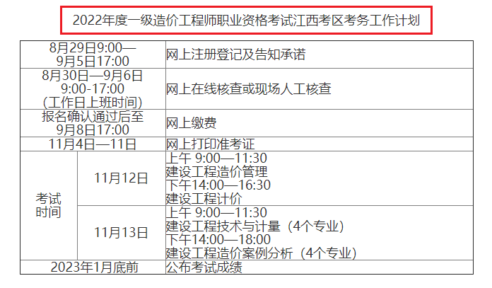 考生注意：2022年江西省一级造价工程师考试地点统一设在南昌市