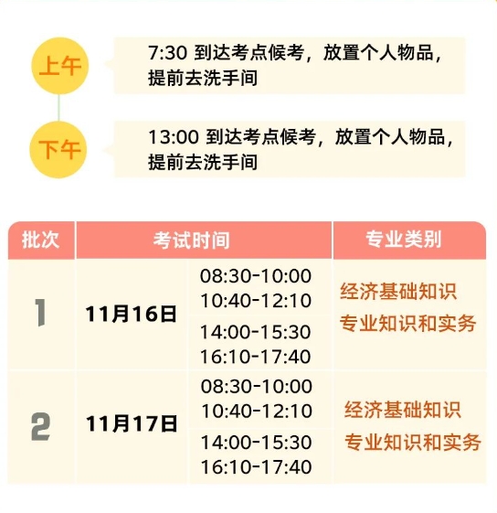 后果很严重！2024年中级经济师考试4样物品不能带