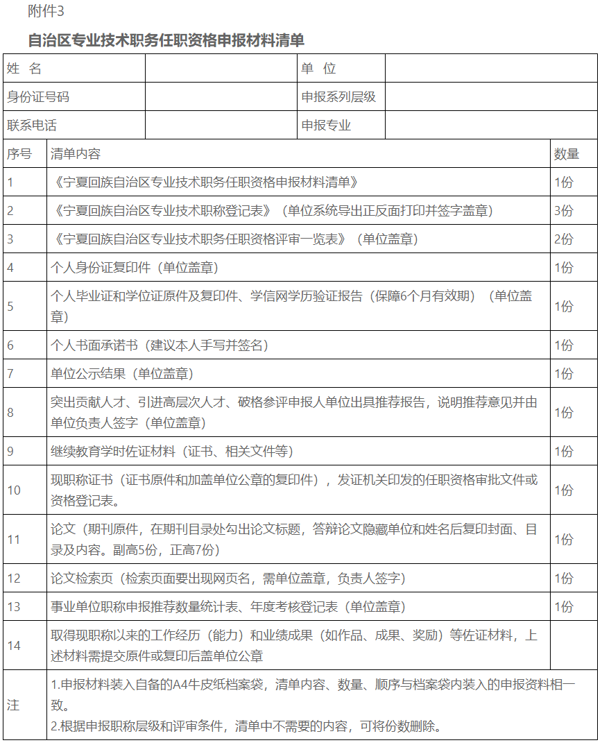 2023年宁夏高级经济师职称评审申报通知发布