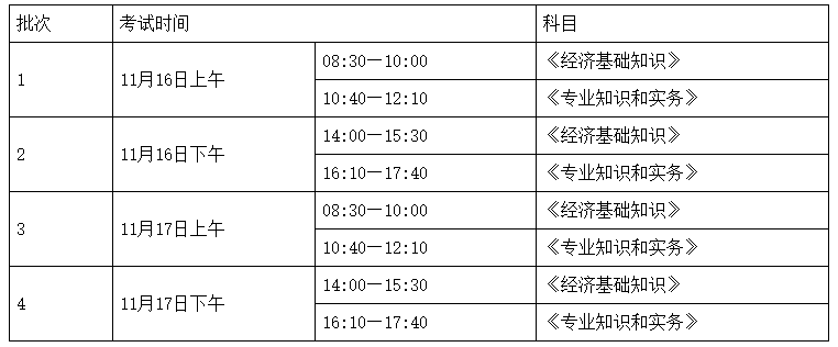 2024年湖南初级经济师准考证何时打印？