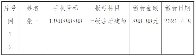 关于2023年海南初级经济师考试工作的通知