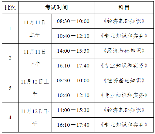 2023年新疆初级经济师考试通知发布