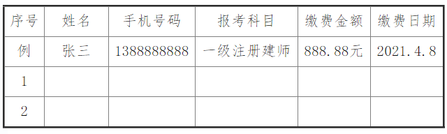 2023年海南中级经济师考试报考相关工作公告