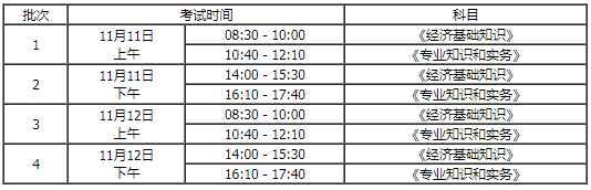 2023年内蒙古中级经济师考试公告发布