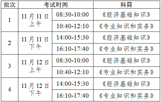 2023年黑龙江中级经济师准考证打印从11月3日开始