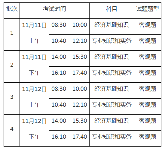 2023年重庆中级经济师考试时间安排