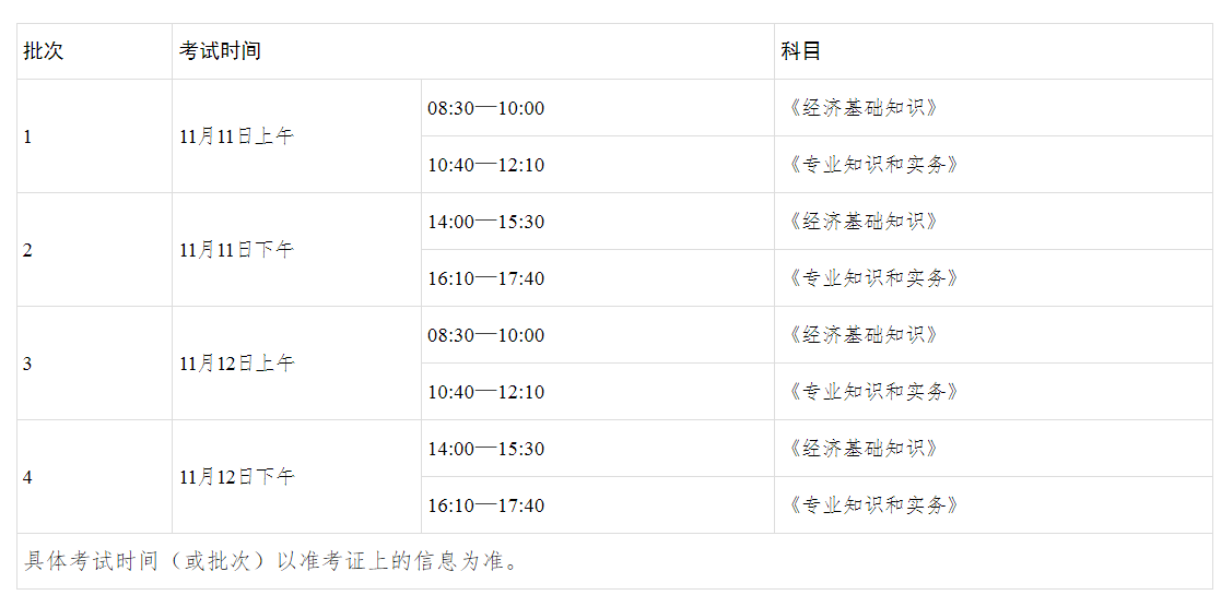 2023年广西中级经济师考试时间及科目