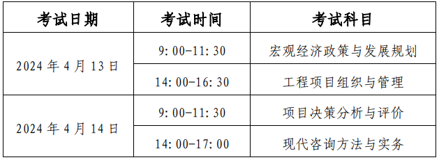 2024年北京市咨询工程师报名时间：2月23日至29日