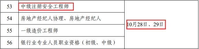 2023年辽宁省注册安全工程师考试时间：10月28日、29日