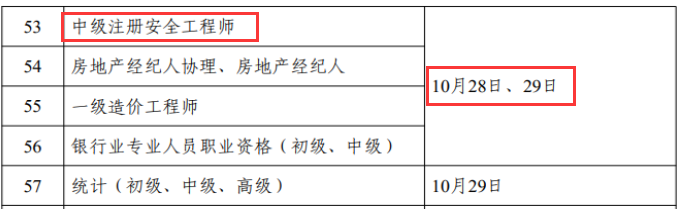 2023年中级注册安全工程师考试时间