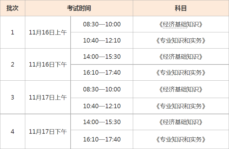 2024年云南中级经济师考试时间：11月16-17日