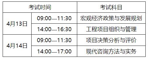 2024安徽咨询考试科目