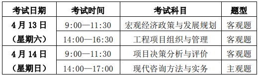 2024年咨询工程师(投资)考试安排