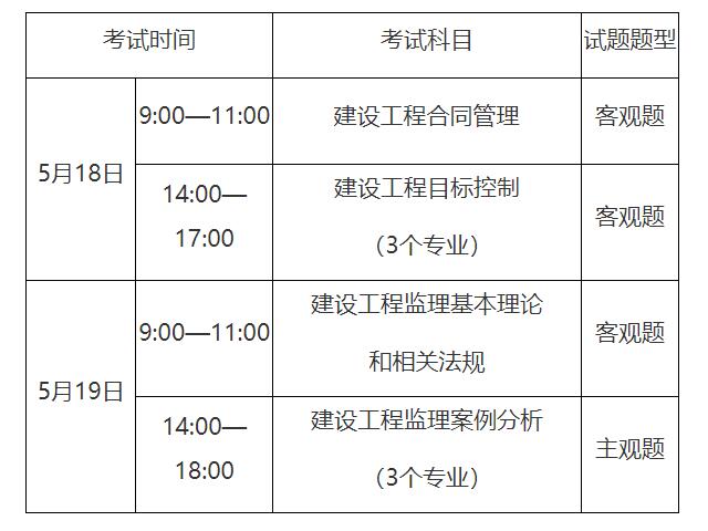 2024年重庆监理工程师职业资格考试报名工作的通告