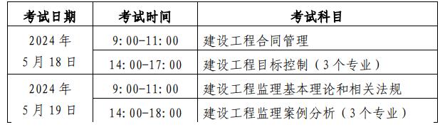 2024年北京监理工程师职业资格考试工作的通知