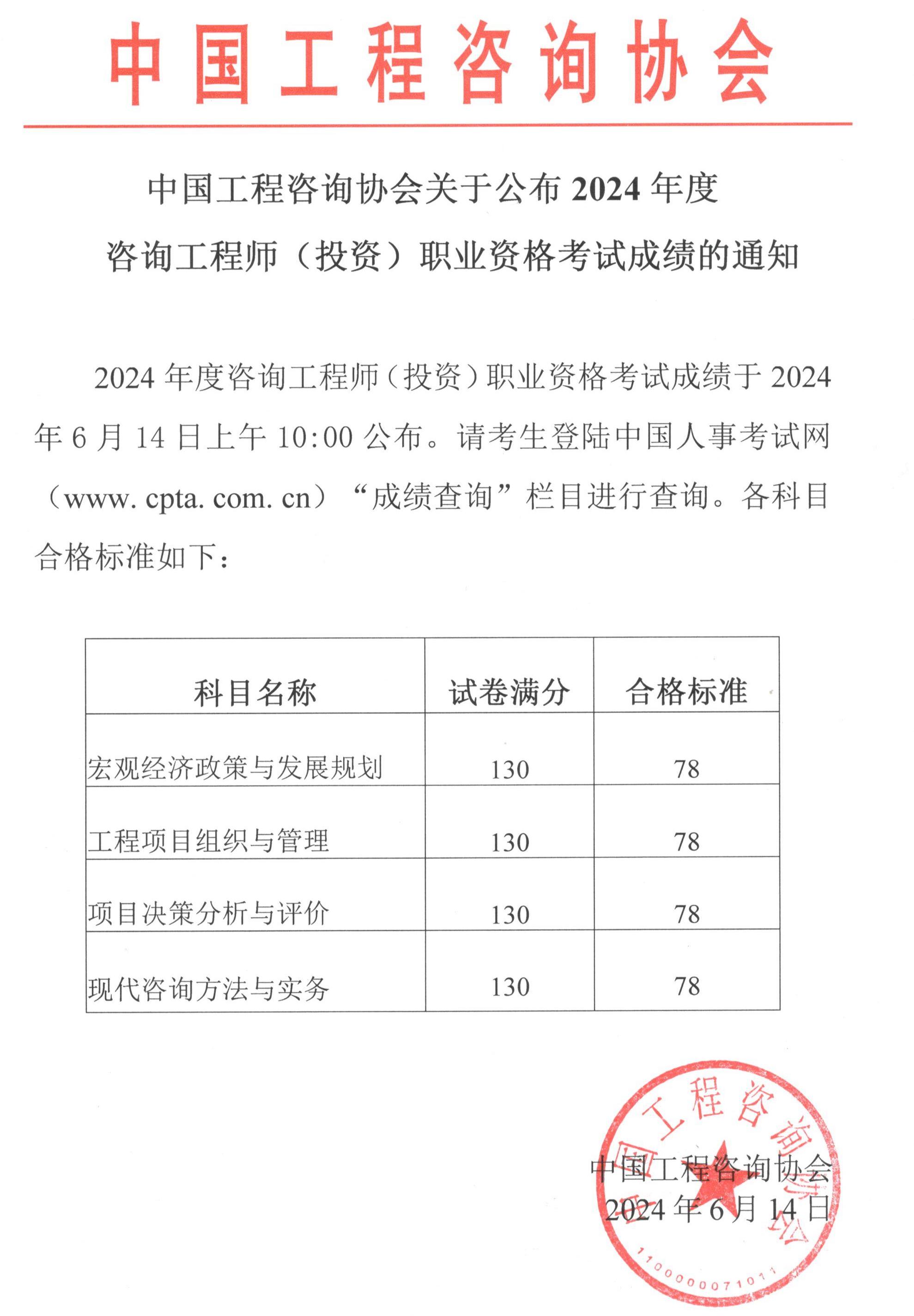 2024年咨询工程师成绩发布