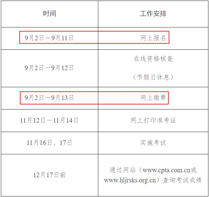 2024年黑龙江中级经济师考试报名公告