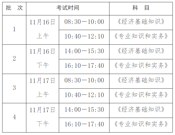 2024年中级经济师考试时间出来了吗