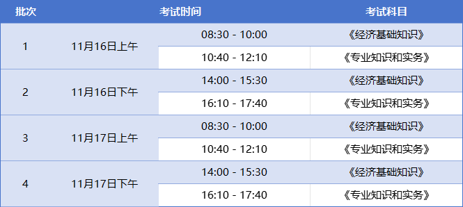 2024年广东初级经济师考试时间安排：11月16日-17日