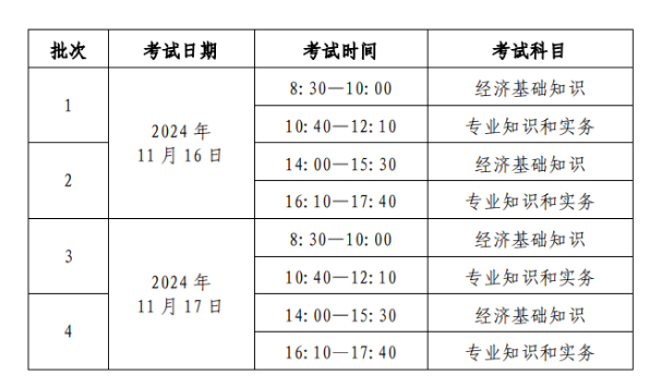 甘肃省2024年初级经济师考试时间和考点设置