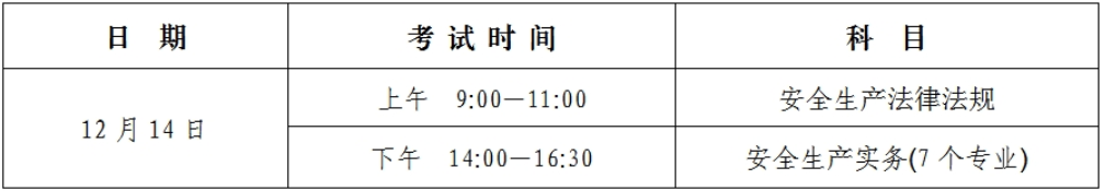 2024年宁夏初级注册安全工程师报名时间为11月14日-20日，考试时间为12月14日