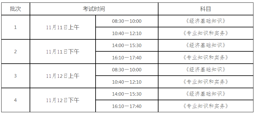 2023年陕西省中级经济师考试考务工作公告发布