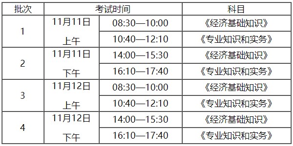 2023年安徽初级经济师考务工作有关事宜的公告