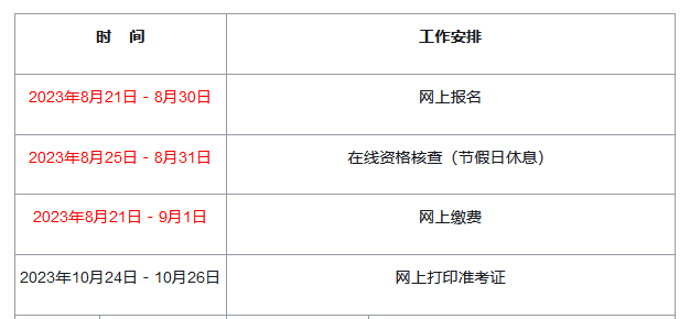 2023年黑龙江省注册安全工程师报名时间：8月30日截止