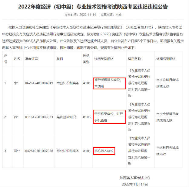 2023年中级经济师考试这2个行为，成绩全作废