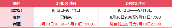 2024年初级经济师考试报名费可以退吗？一起了解