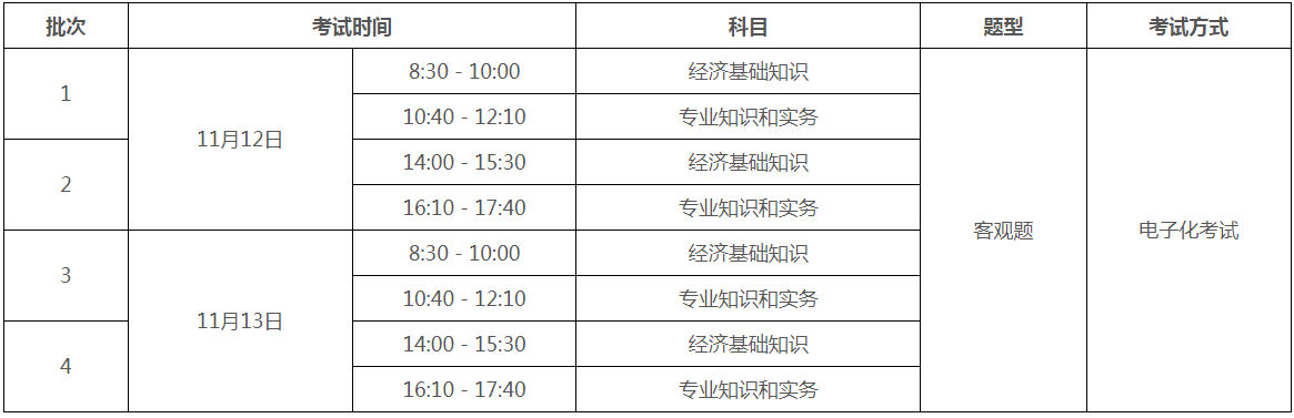 浙江人事考试网：2022年浙江中级经济师考试定于11月12日、13日进行